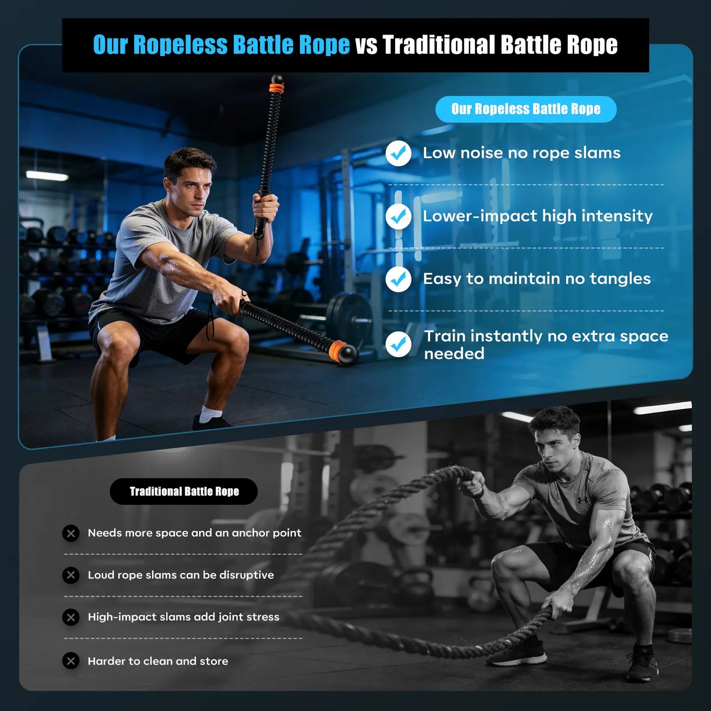 Cordless Battle Ropes with Adjustable Resistance Springs - Weighted Ropeless Battle Rope for Home Gym Exercise, Portable Workout Equipment for Strength Training & Cardio Fitness
